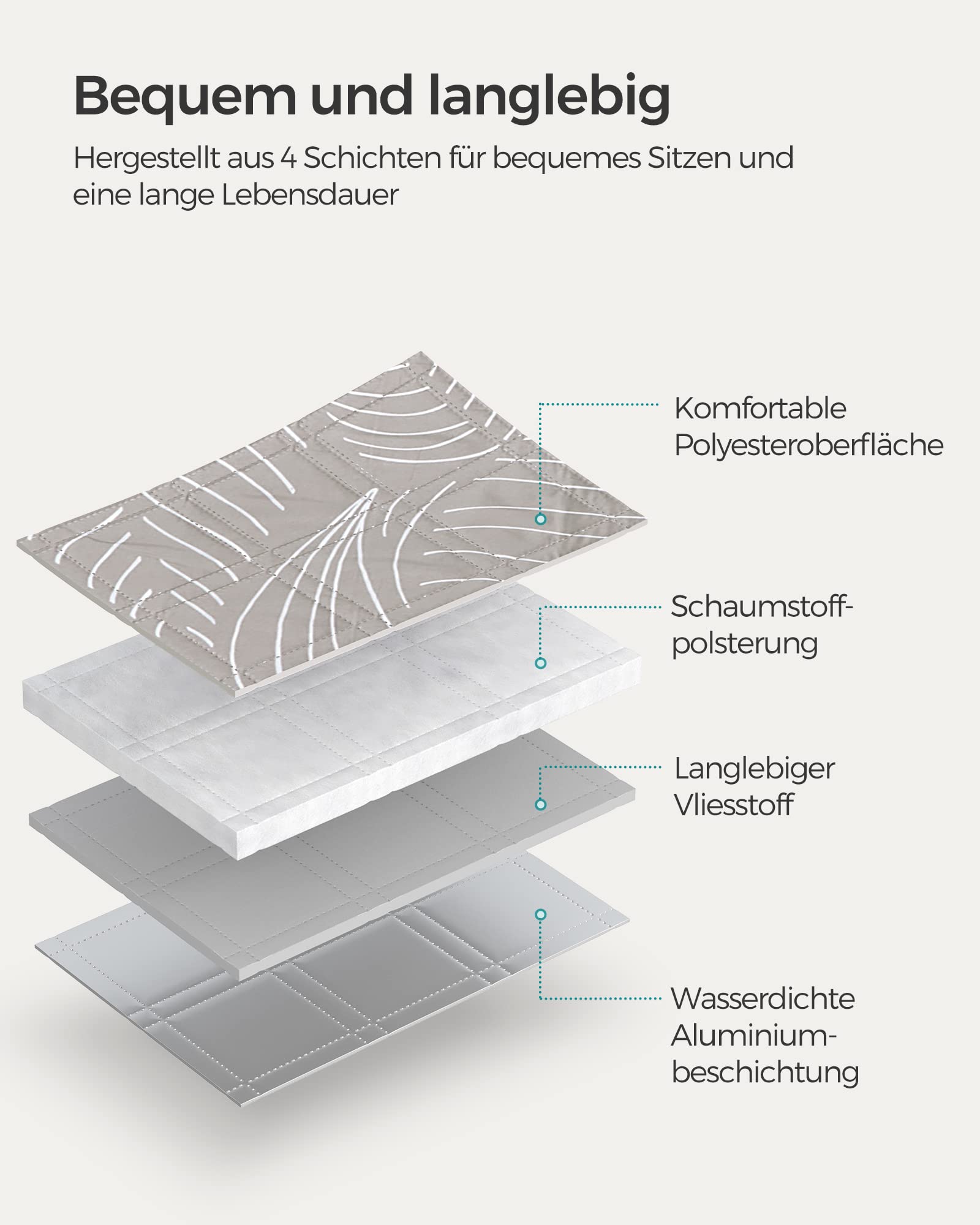 songmics-gcm010b02-picknickdecke-200-x-200-cm-wasserdicht-khaki-farn image 4