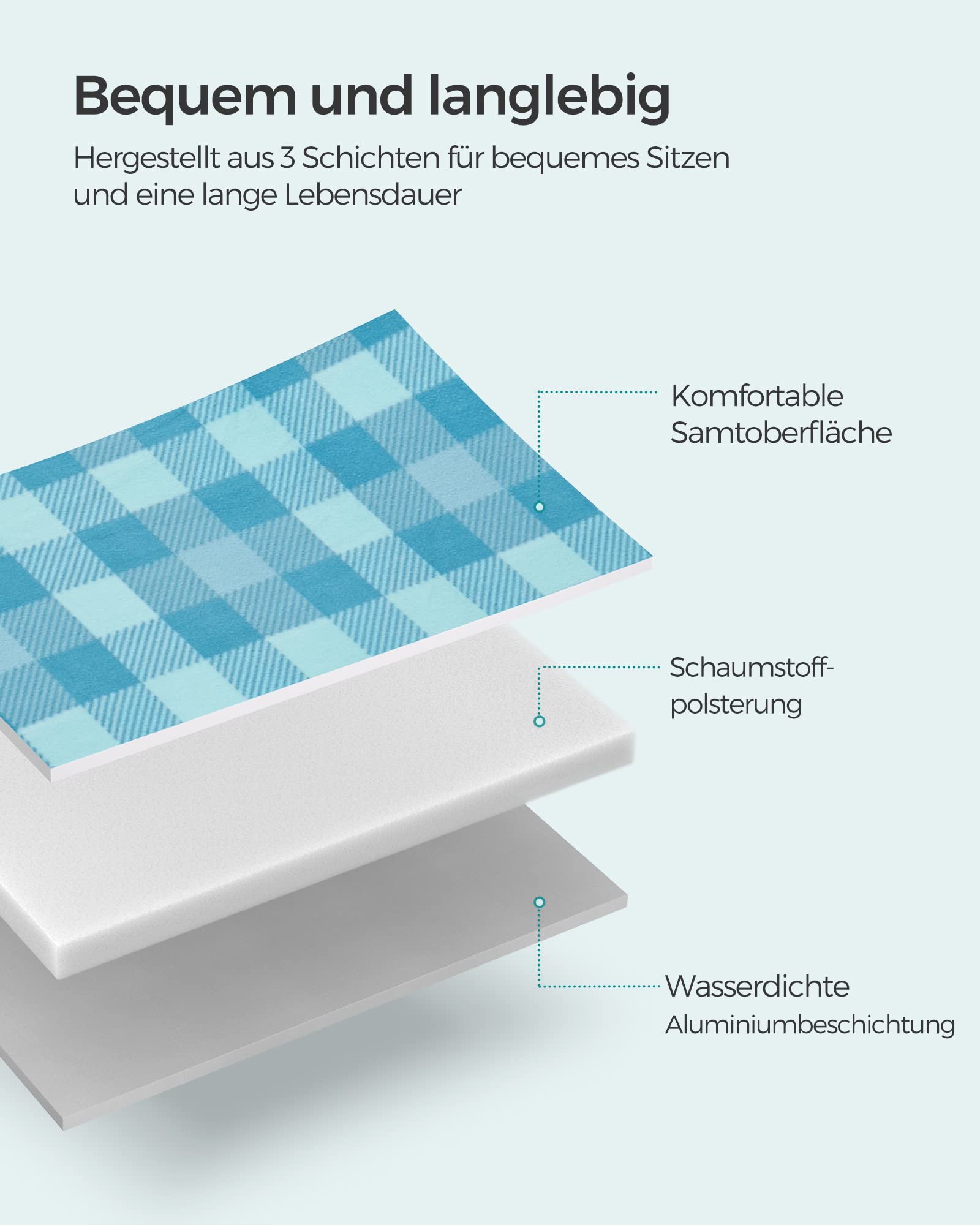 songmics-picknickdecke-200x200-cm-wasserdicht-faltbar-mit-erdankern-gr-n-blau image 5