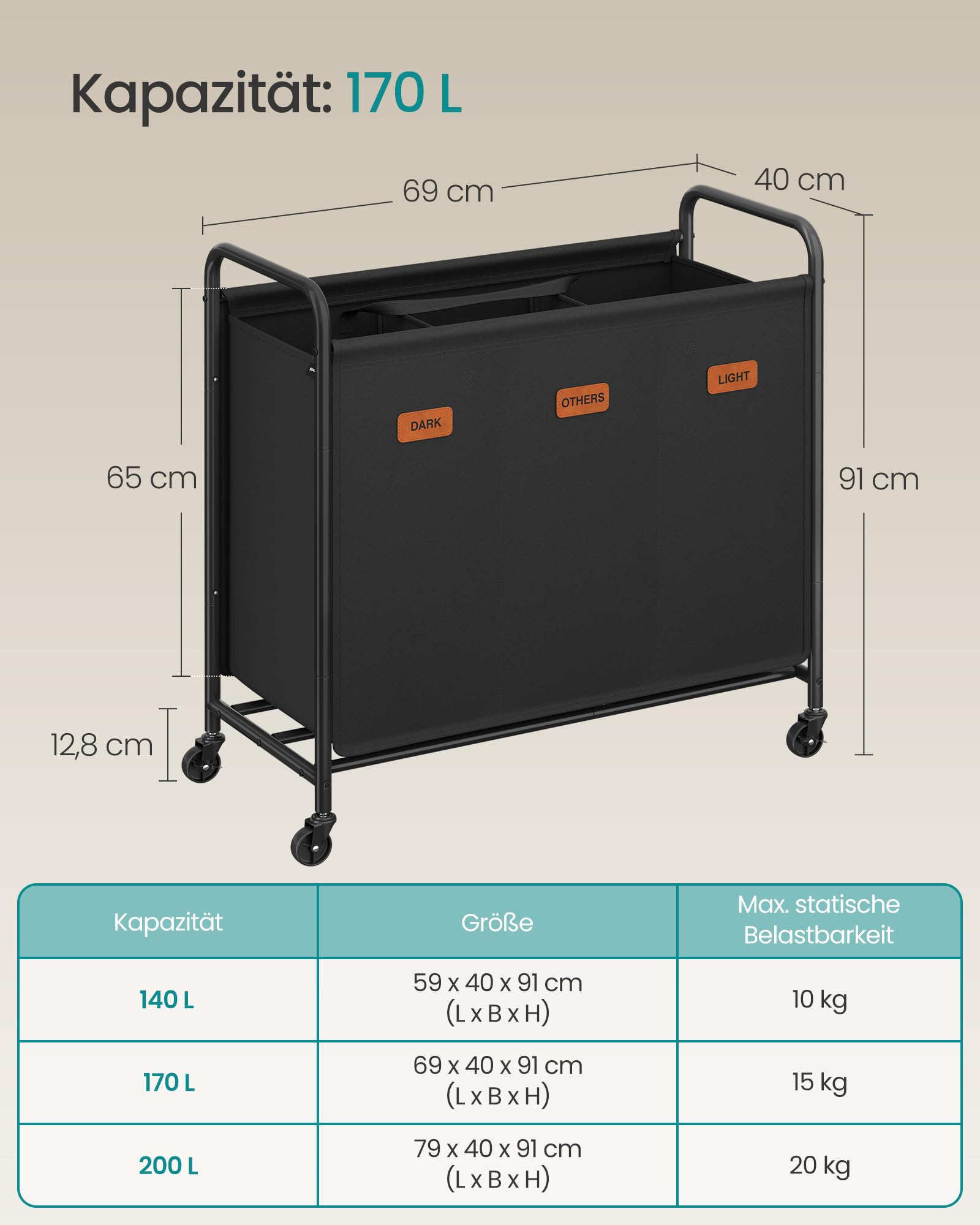 songmics-rls330b01-w-schekorb-mit-rollen-170-l-3-f-cher-tintenschwarz image 5