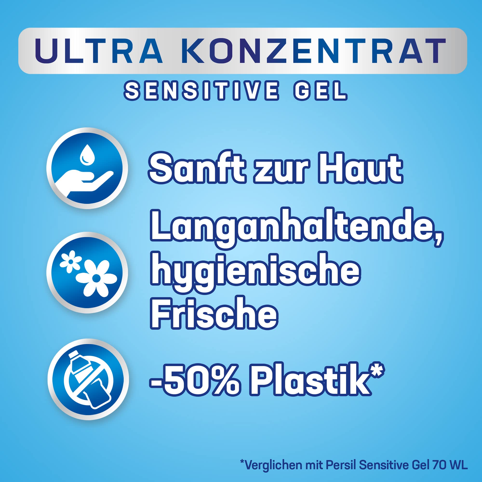 persil-ultra-konzentrat-sensitive-gel-65-waschladungen-fl-ssigwaschmittel-f-r-al image 3