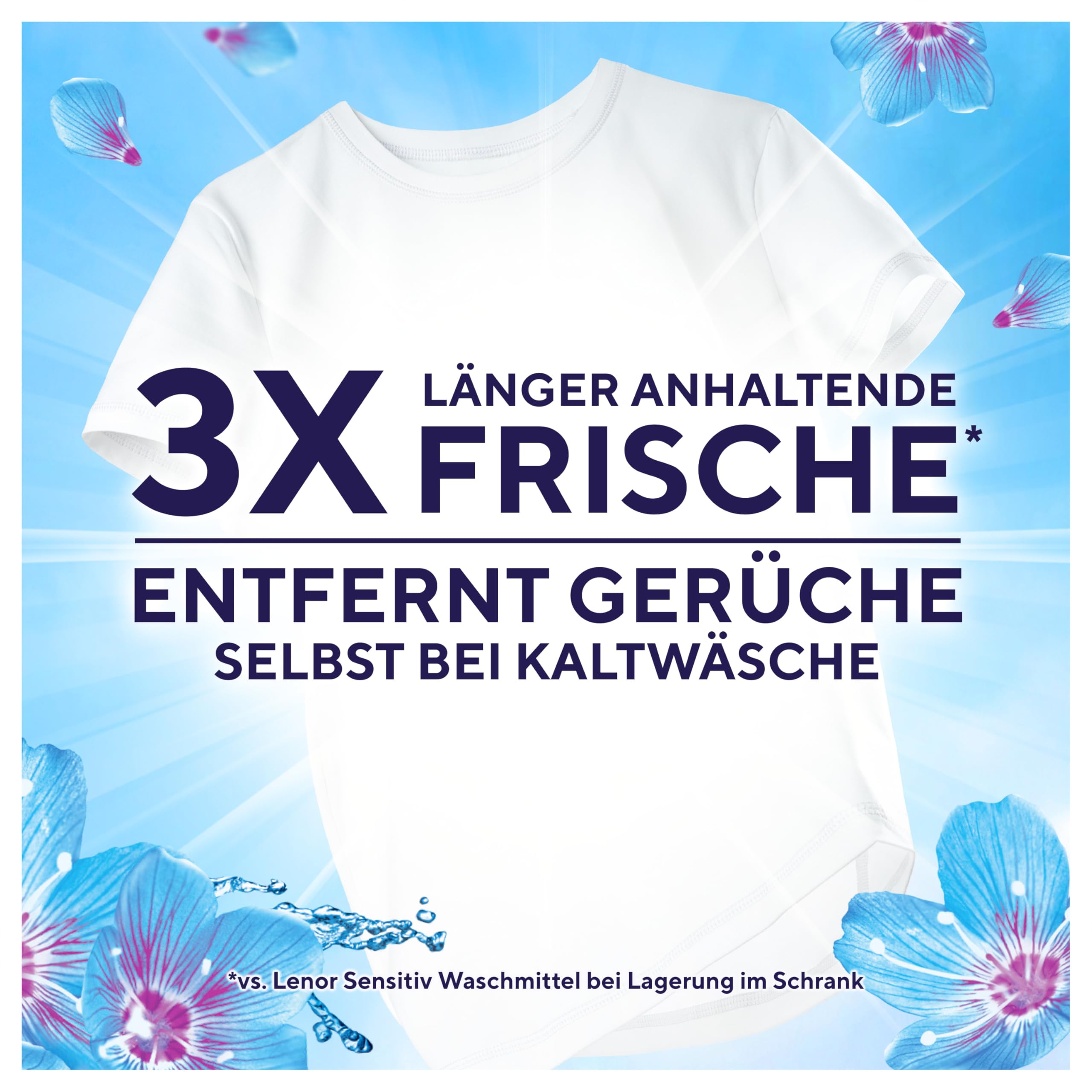 lenor-pods-aprilfrisch-waschmittel-100-w-schen image 3