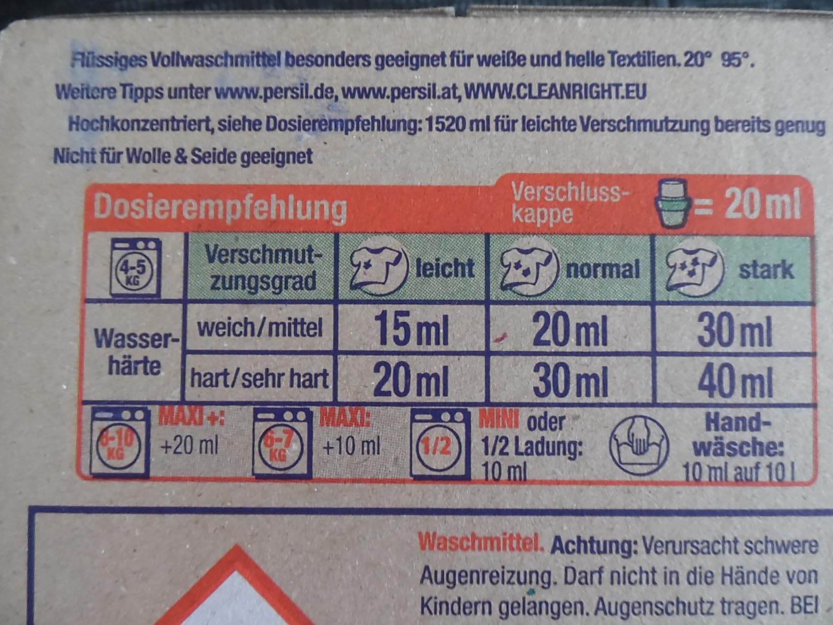 Endlich kein Jucken mehr