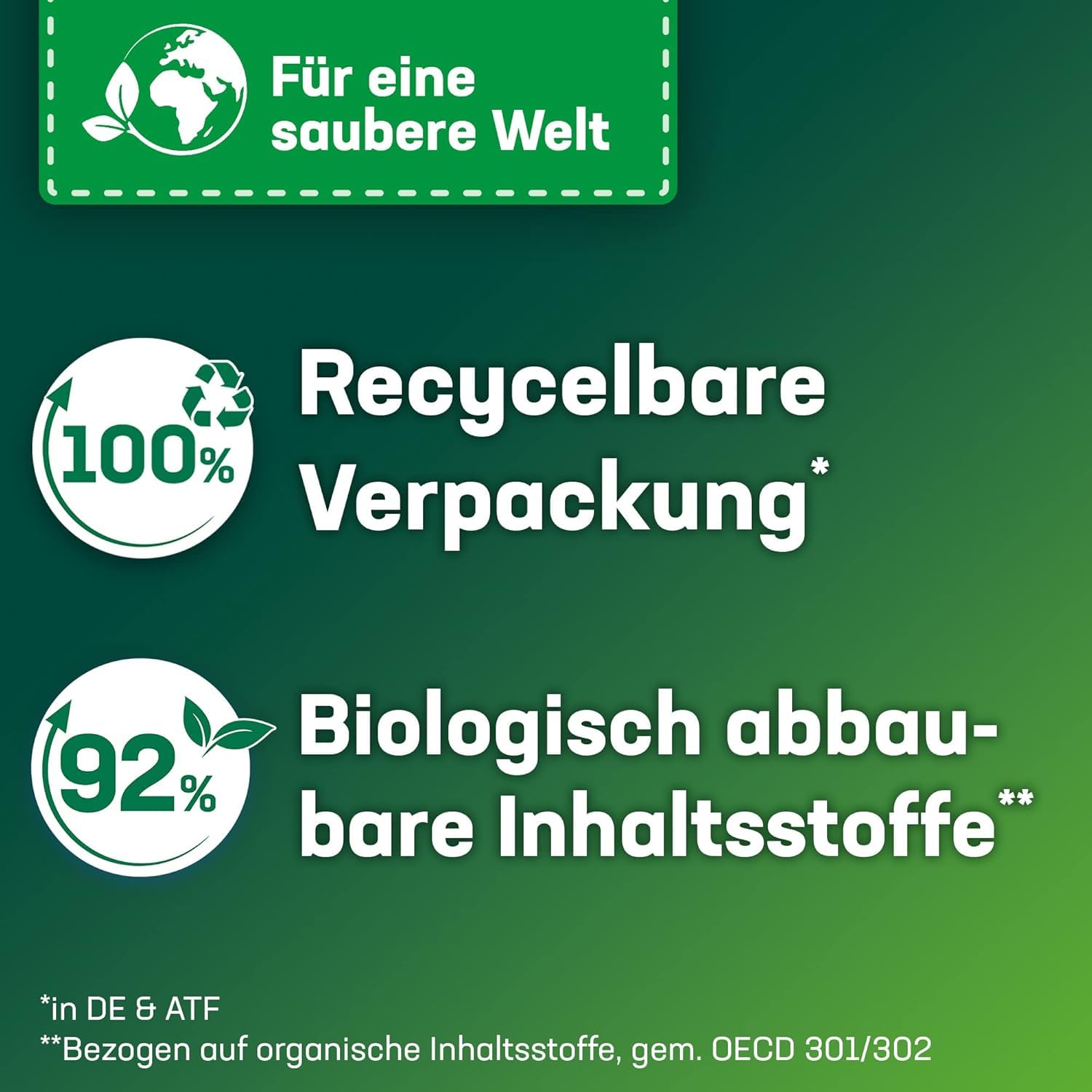 persil-universal-4in1-discs-vollwaschmittel-76-waschladungen image 8