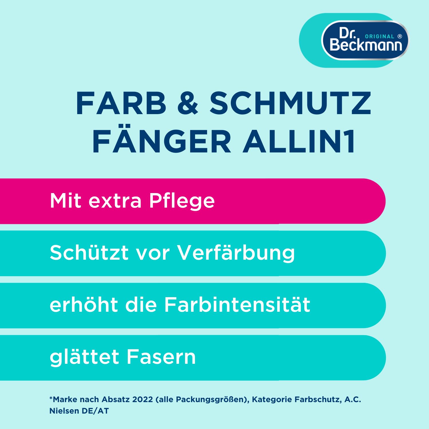 dr-beckmann-farb-schmutzf-nger-allin1-40-t-cher-verf-rbungsschutz image 3
