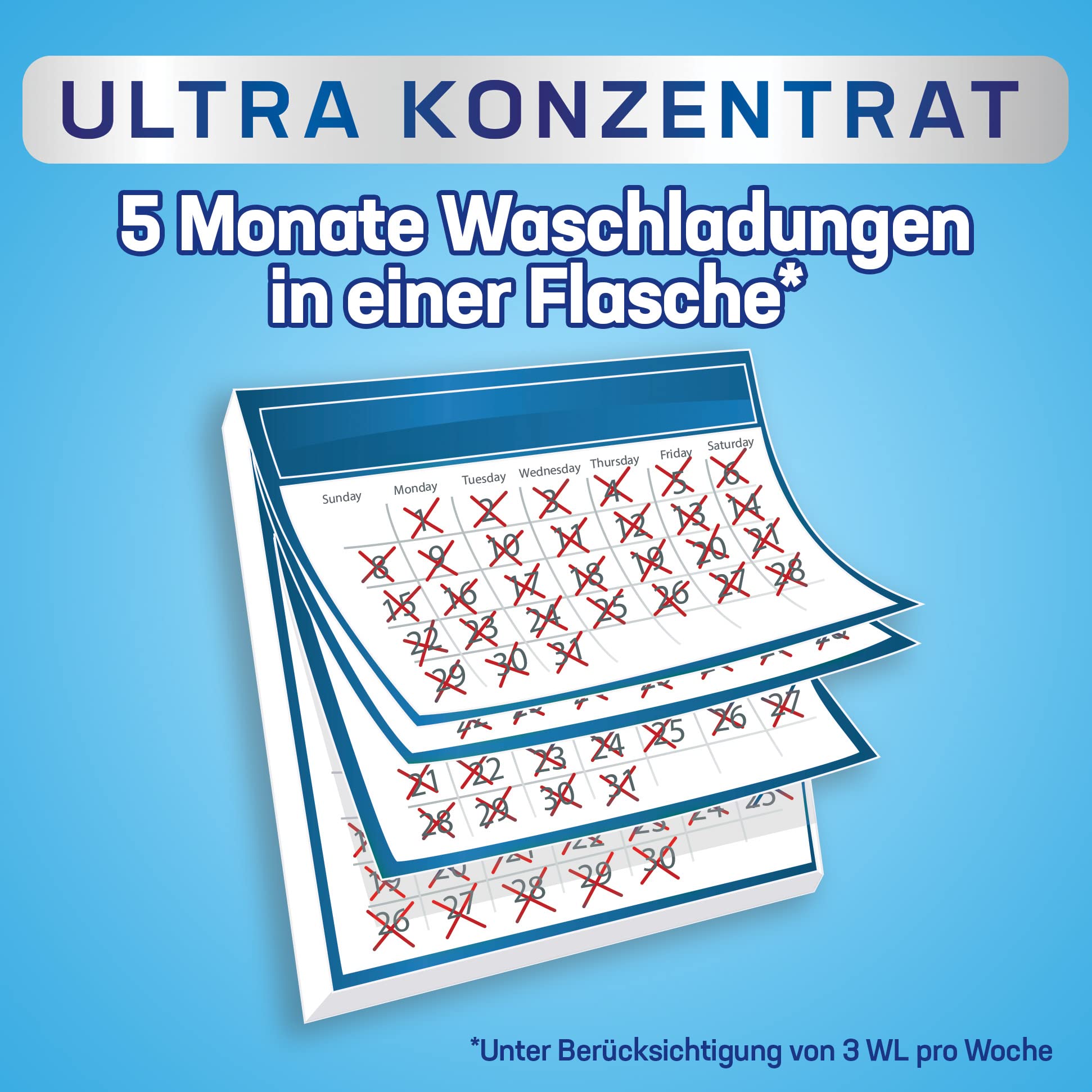 persil-ultra-konzentrat-sensitive-gel-65-waschladungen-fl-ssigwaschmittel-f-r-al image 8