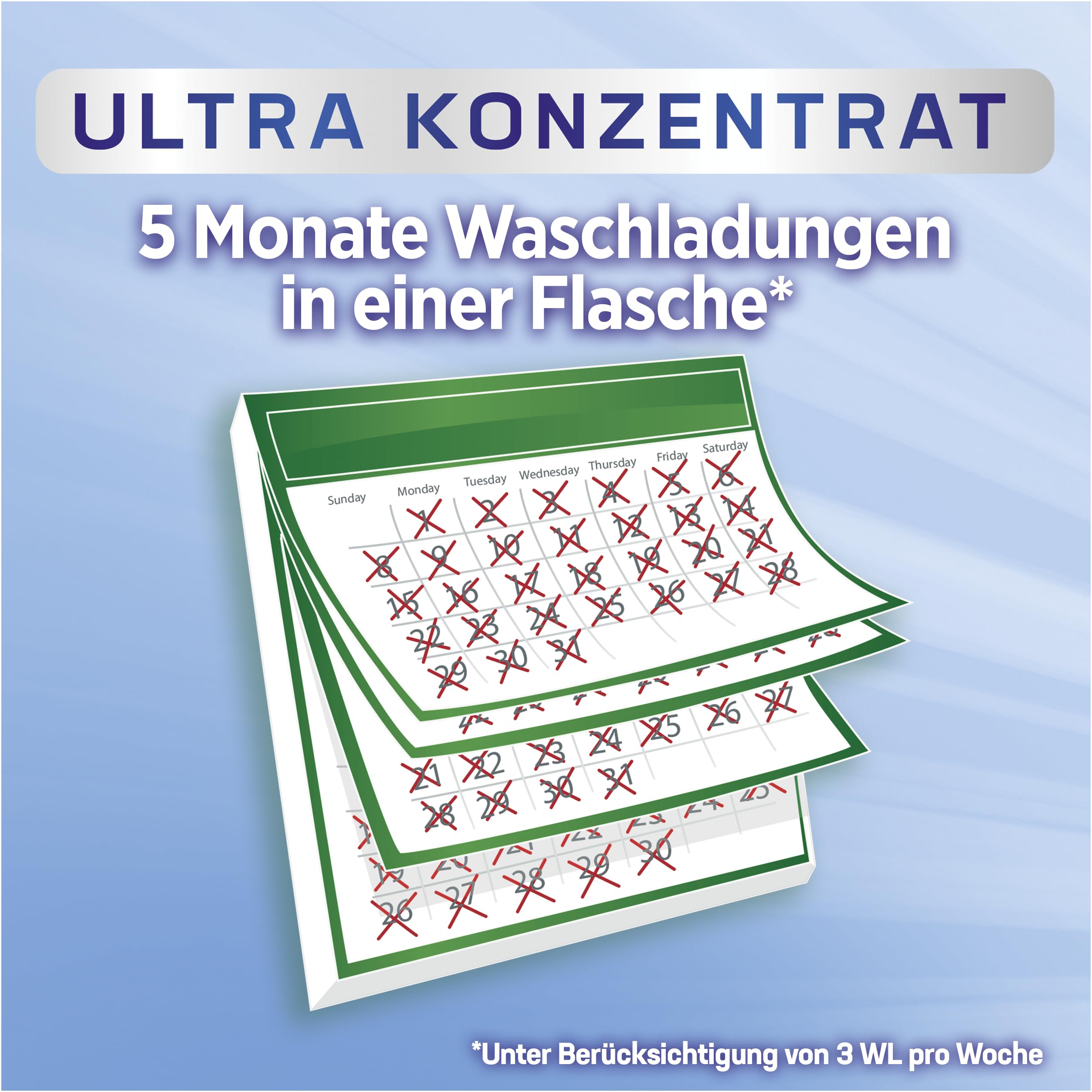 persil-fl-ssigwaschmittel-sensitive-124-waschladungen-ultra-konzentrat image 8