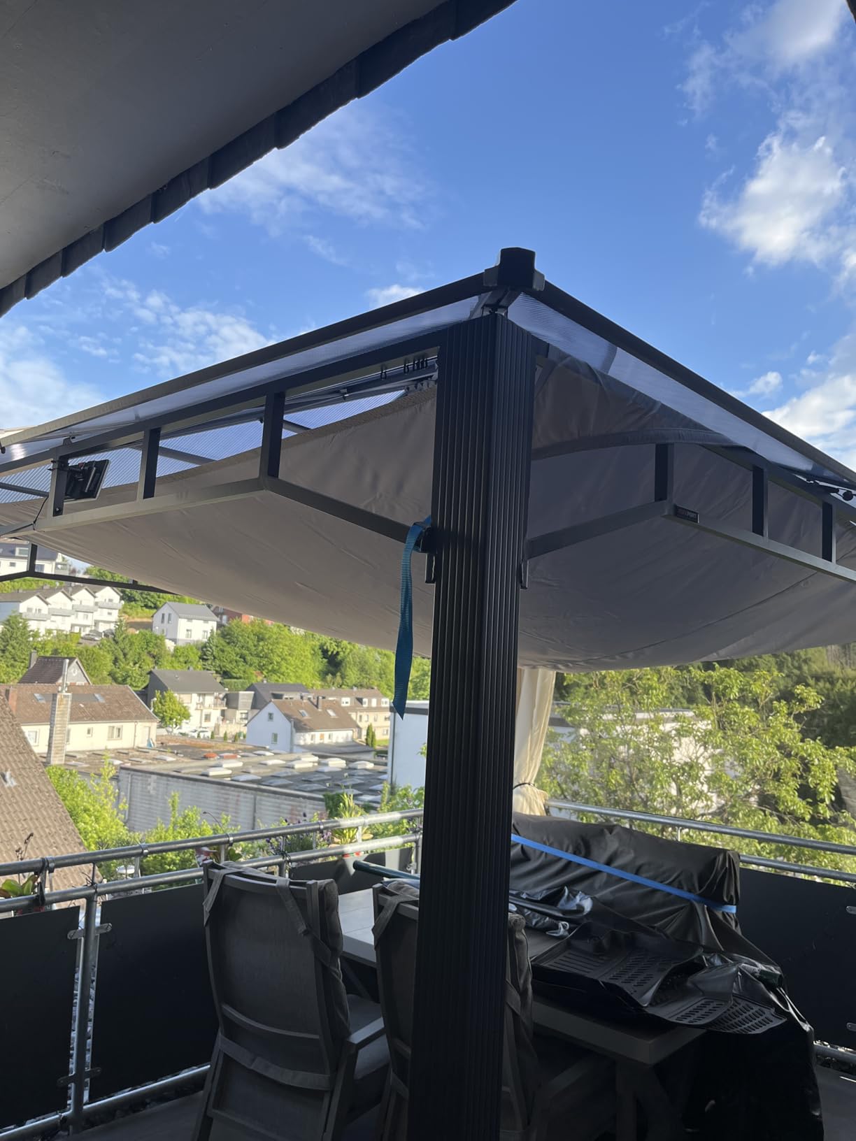 Sommer gerettet