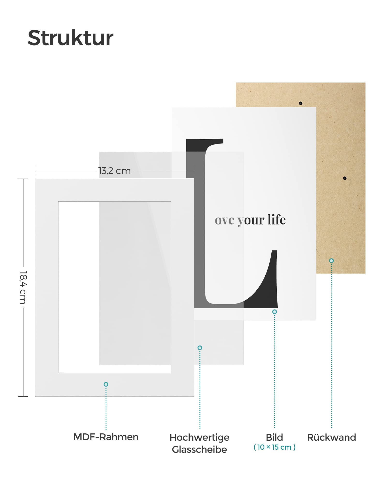 songmics-bilderrahmen-rpf35wt-5er-set-10x15-cm-wei-mit-glas image 7