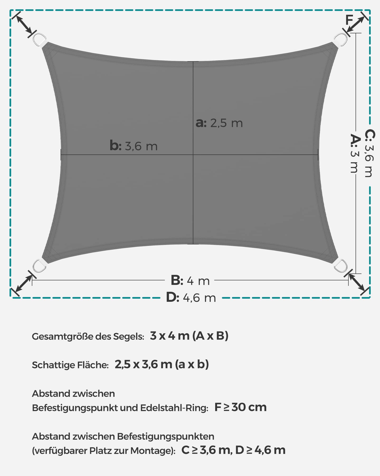 songmics-sonnensegel-3-x-4-m-rechteckig-wasserdicht-gsh34gyv1 image 3