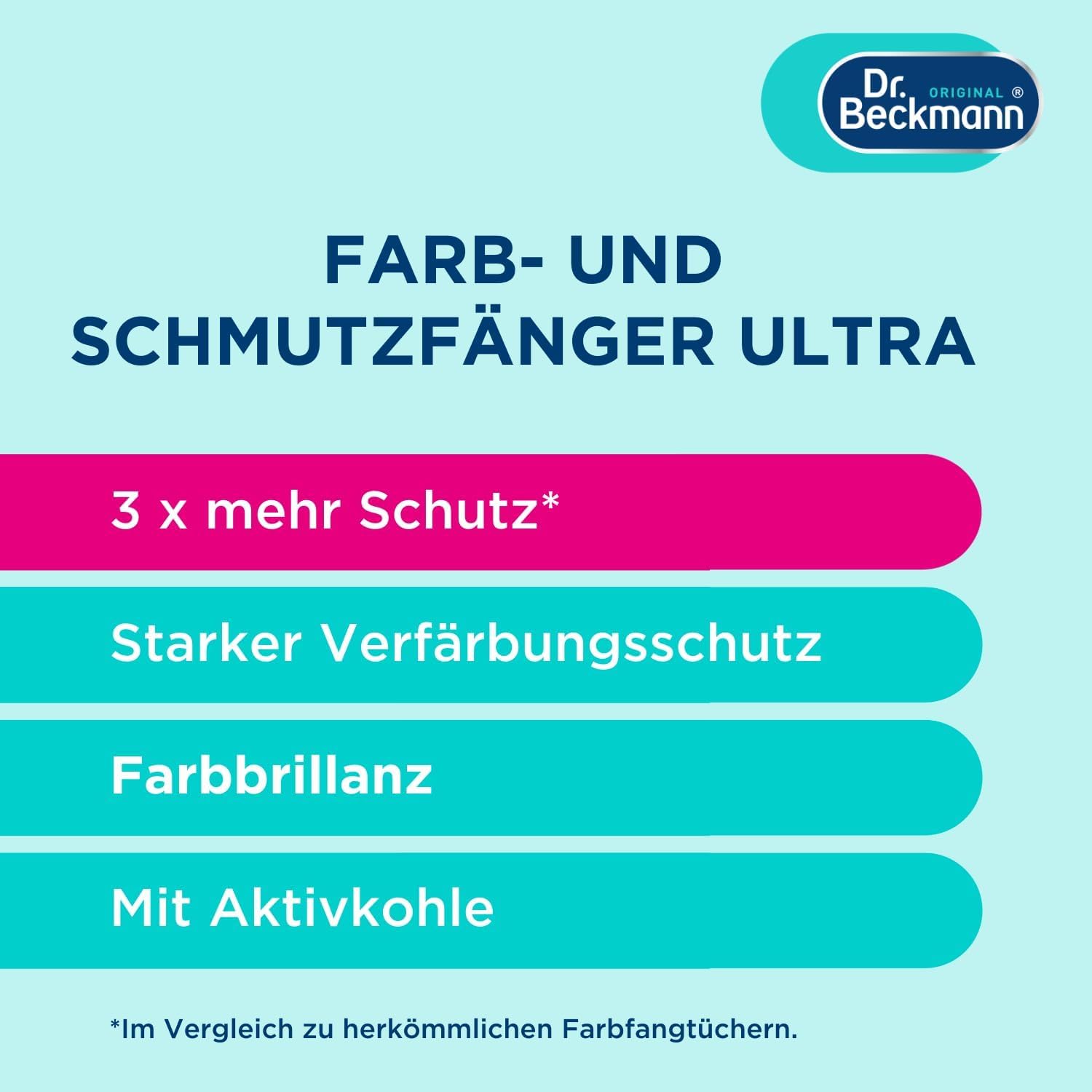 dr-beckmann-farb-schmutzf-nger-ultra-10-t-cher-mit-aktivkohle image 3