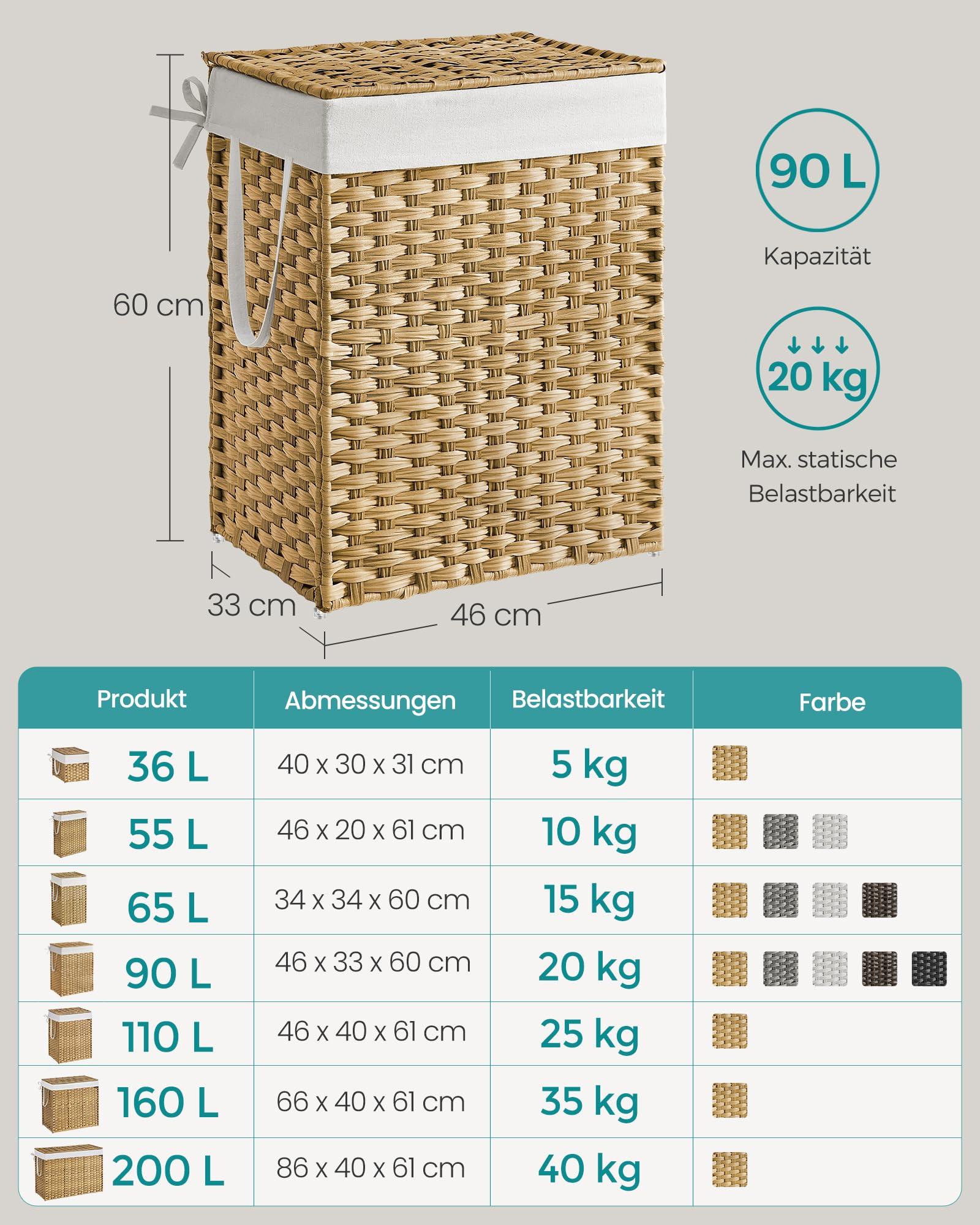 songmics-w-schekorb-schmal-90-l-faltbar-pp-rattan-mit-deckel-und-innensack image 5