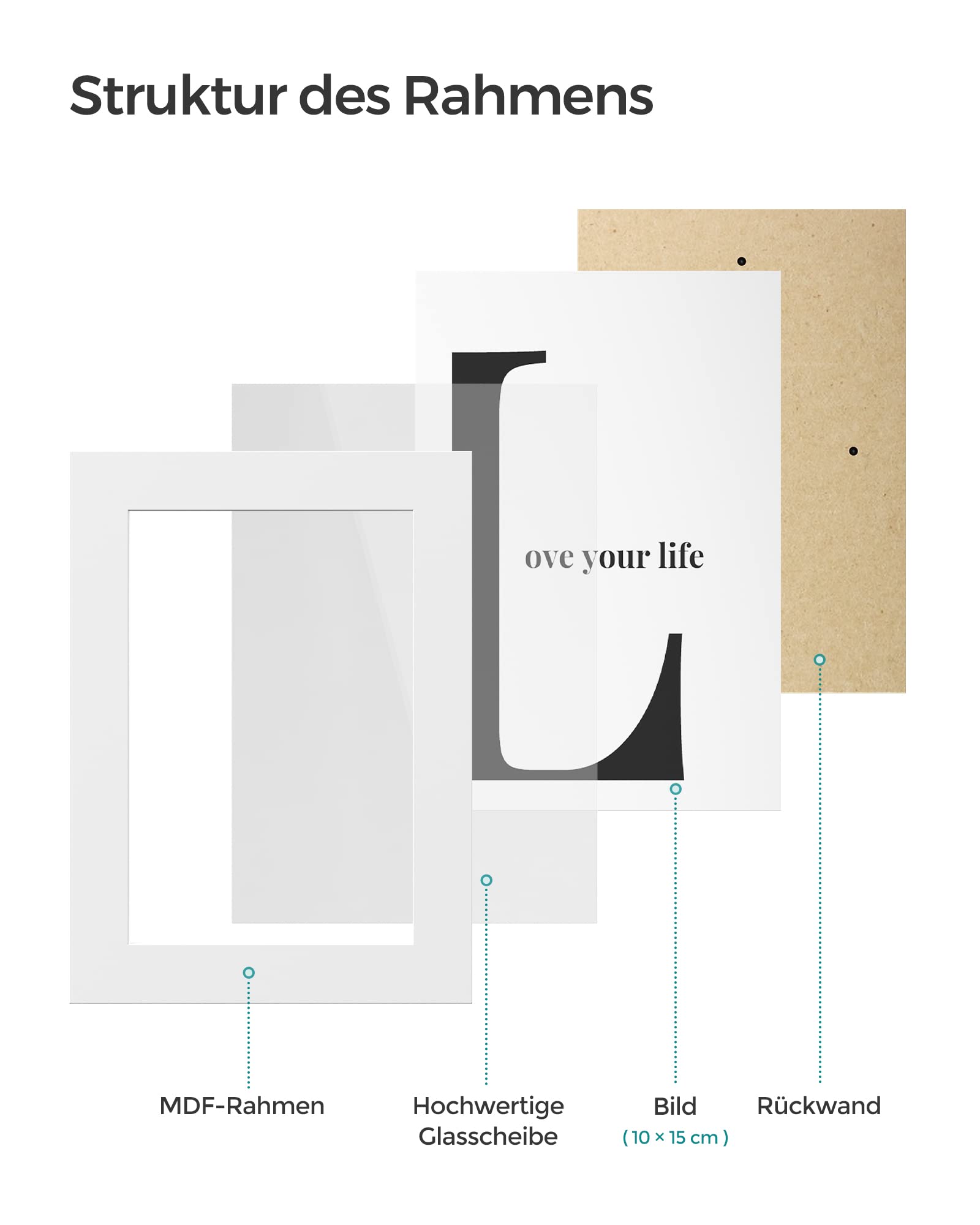 songmics-bilderrahmen-collage-rpf25wt-4er-f-r-10-x-15-cm-wei image 7