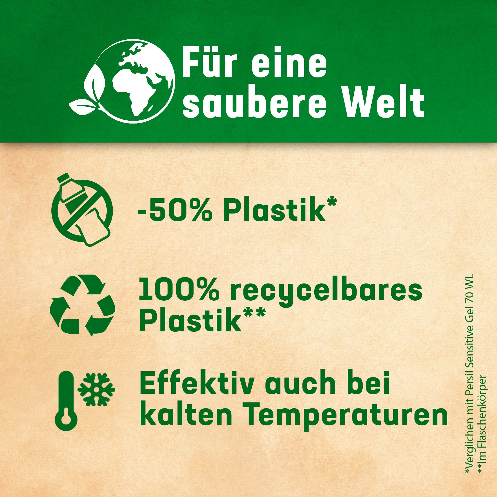 persil-ultra-konzentrat-sensitive-gel-65-waschladungen-fl-ssigwaschmittel-f-r-al image 6
