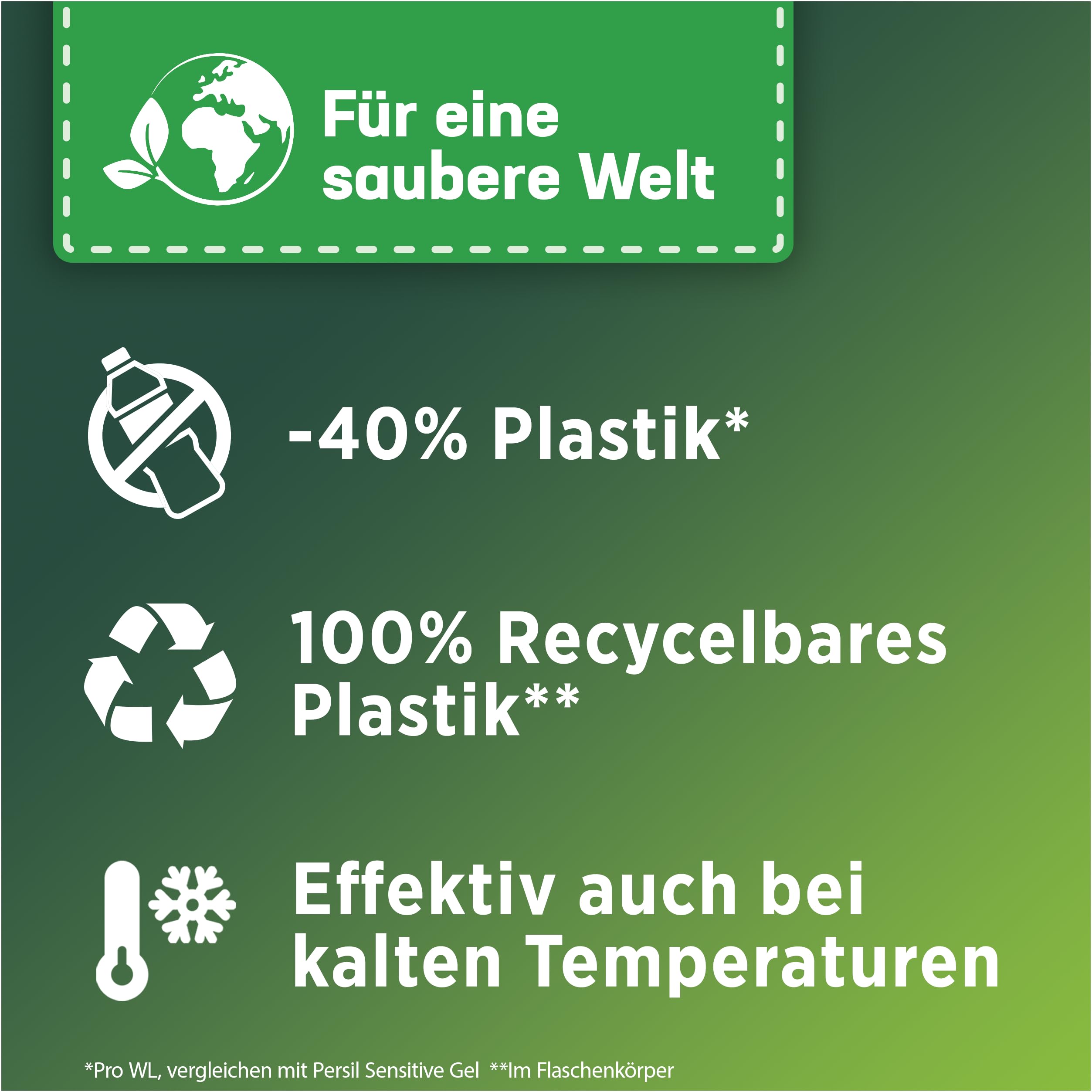 persil-fl-ssigwaschmittel-sensitive-124-waschladungen-ultra-konzentrat image 6