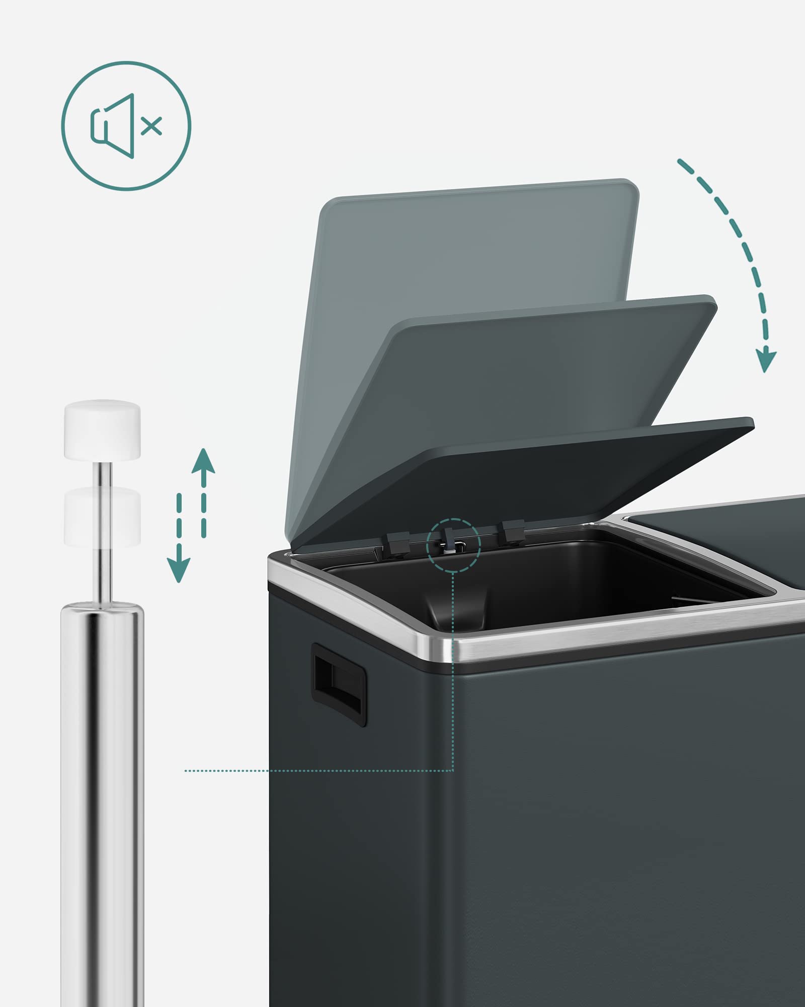 songmics-m-lleimer-ltb48-m-lltrennsystem-2x-24-l-mit-softclose-rauchgrau image 3