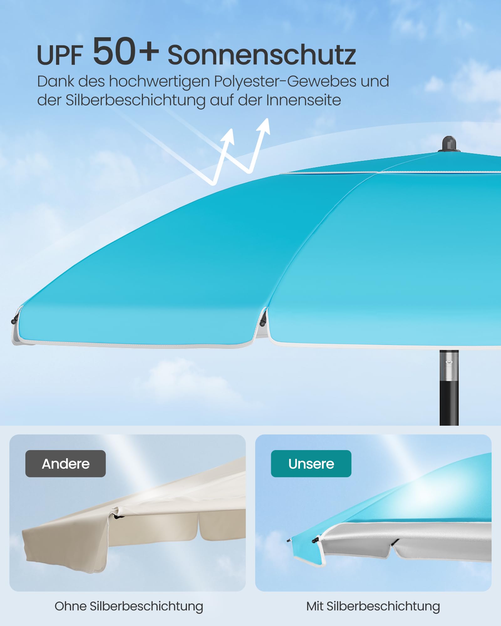 songmics-sonnenschirm-gpu0080q01-160-cm-upf-50-blau image 4