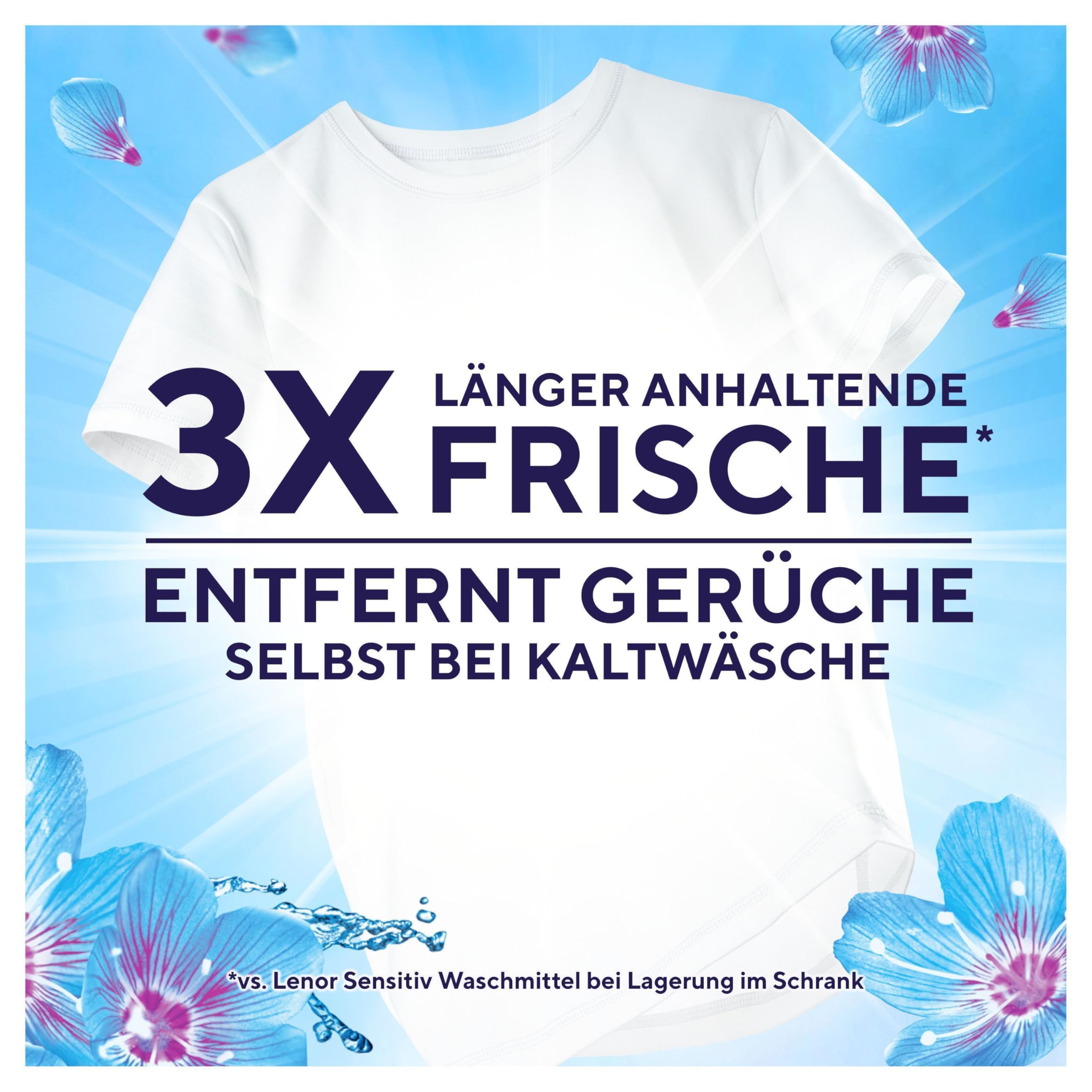 lenor-aprilfrisch-waschmittel-pods-50-waschladungen image 3