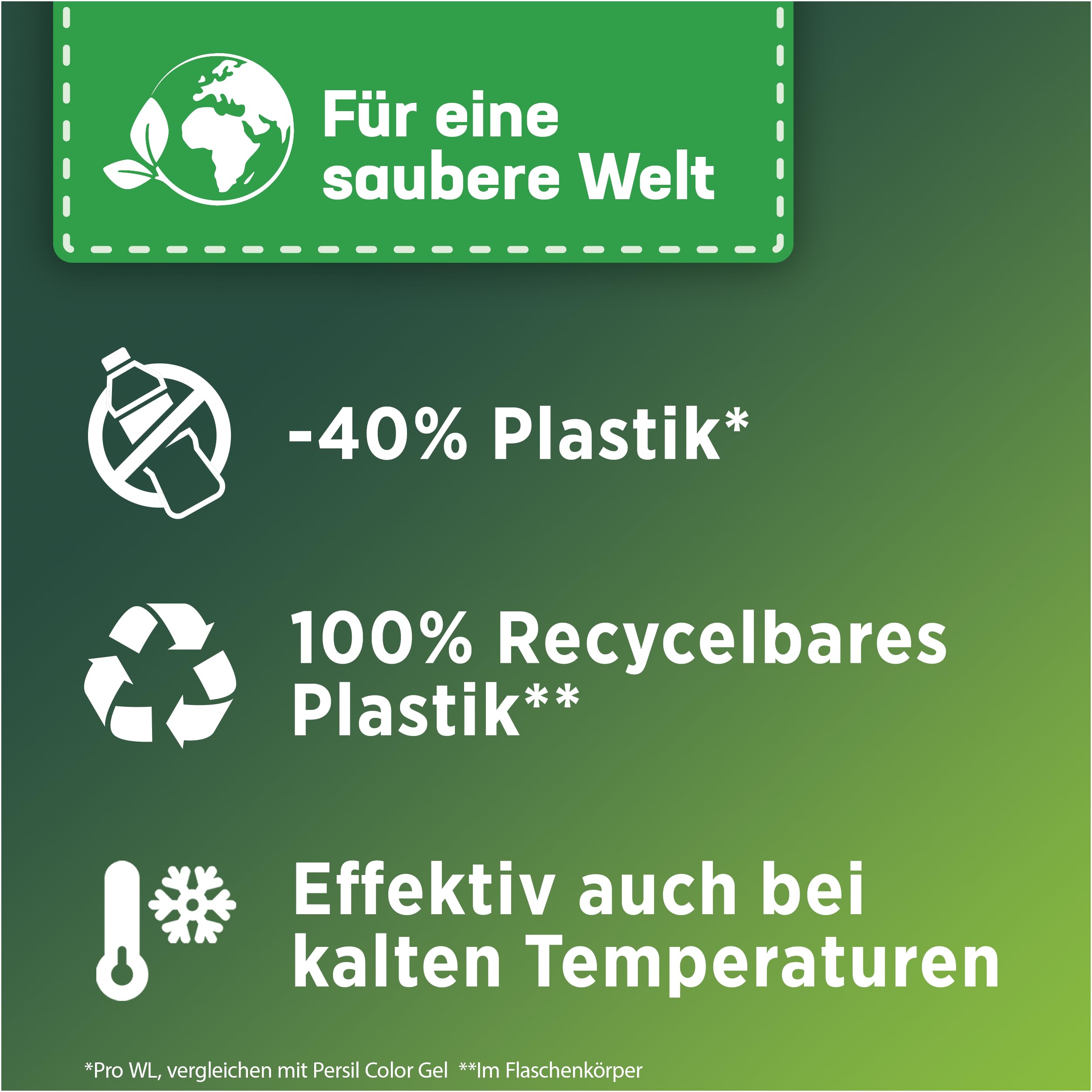 persil-fl-ssigwaschmittel-color-124-waschladungen-ultra-konzentrat-gel-mit-tiefe image 6