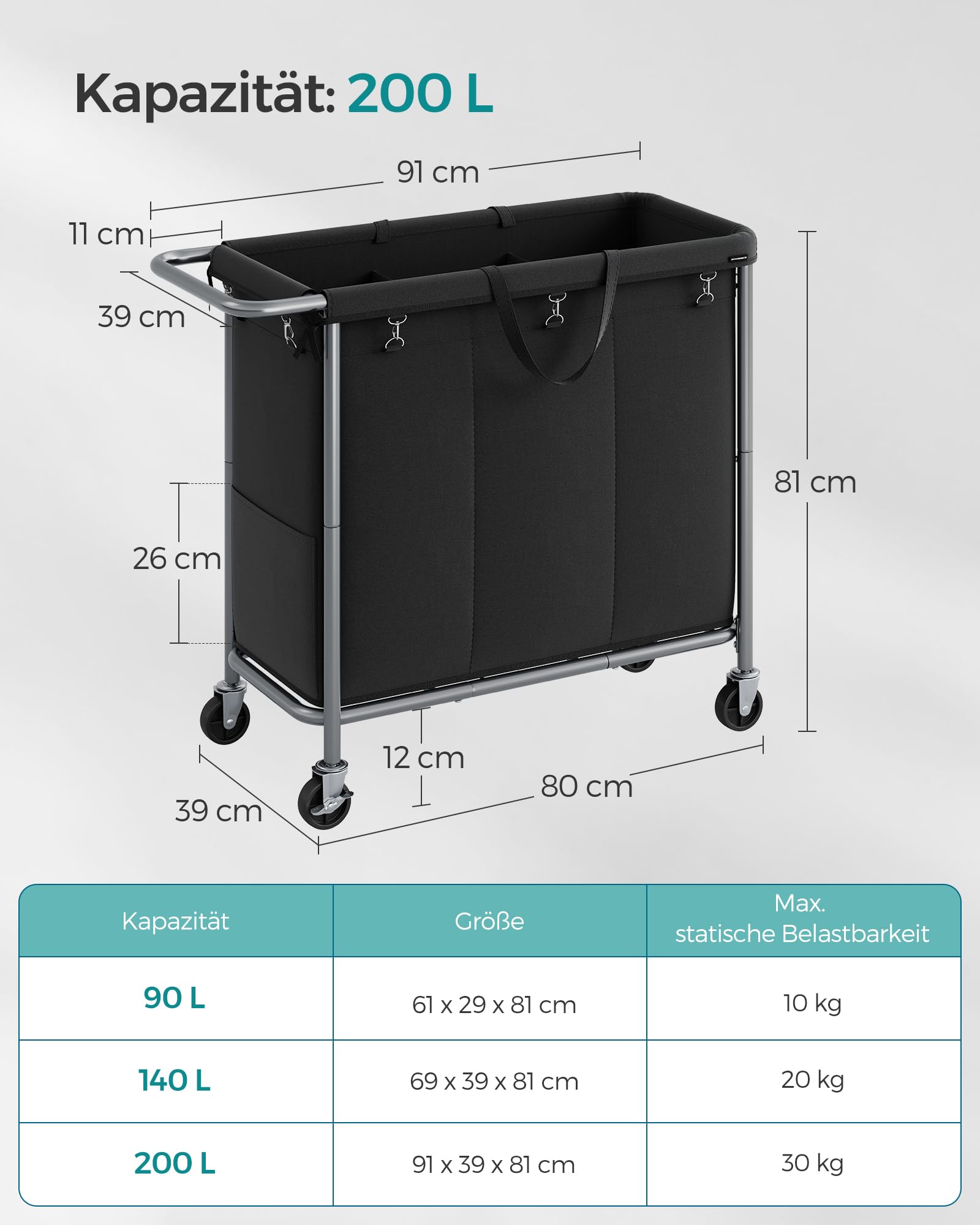 songmics-w-schekorb-3-f-cher-200-liter-tintenschwarz-rls005b01-mit-rollen image 7
